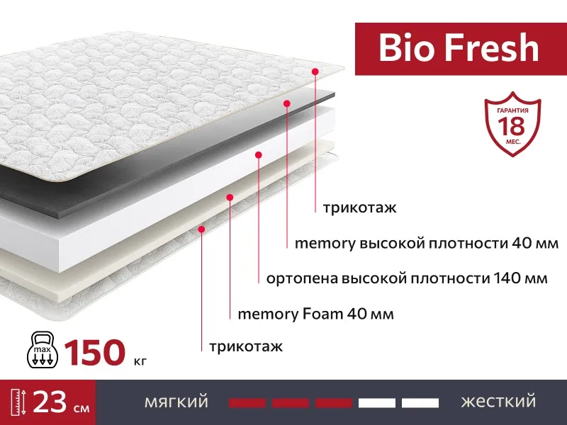 Матрас BIO Fresh 2000х1900