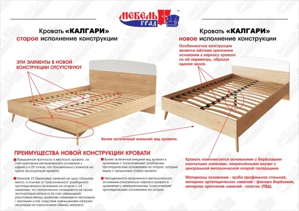Кровать 1200 "Калгари" спальня