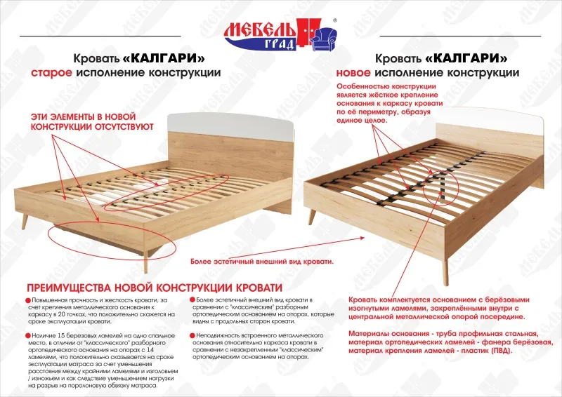 Кровать 1200 "Калгари" спальня