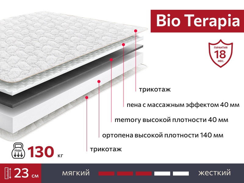 Матрас BIO Terapia 1200х1900