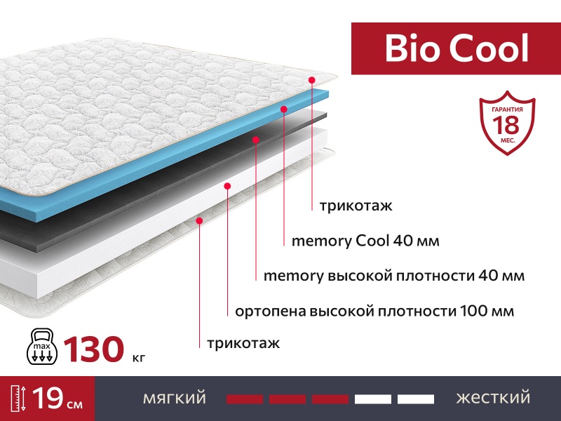 Матрас BIO Cool 1400х1900