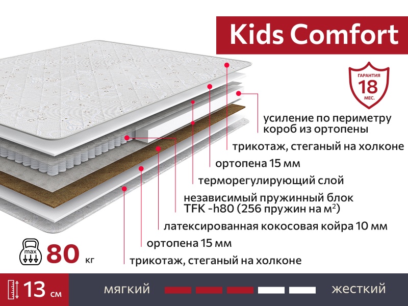 Матрас Kids Comfort 800х1900